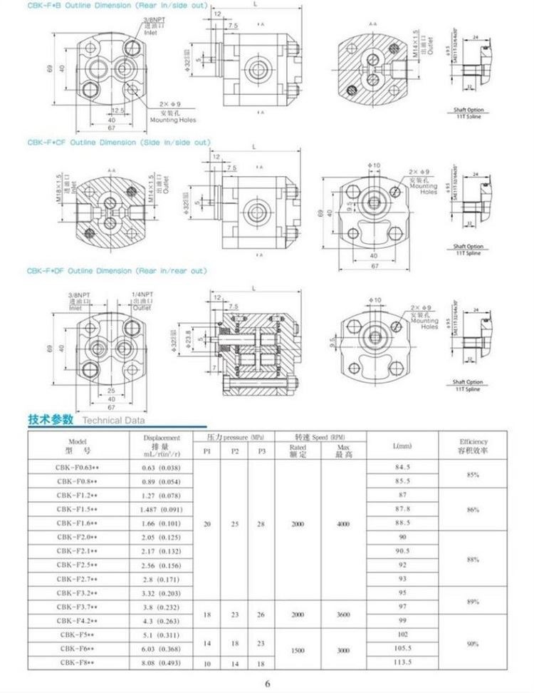 file0002